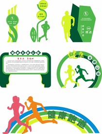 健康主题公园vi导视绿道标识