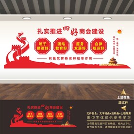 商会宗旨文化墙