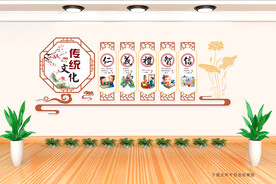 中华传统文化墙