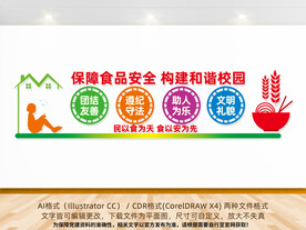 校园食品安全文化墙