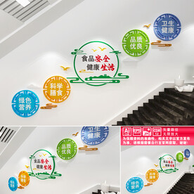 食品安全楼道文化墙