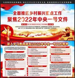 2022年中央一号文件