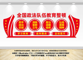 政法教育整顿四项任务三个环节