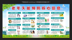 老年失能预防核心信息