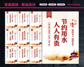 节约用水展板