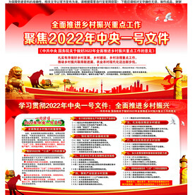 2022年中央一号文件