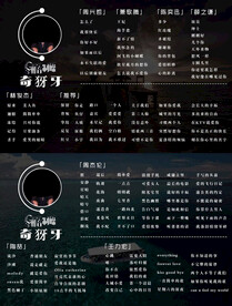 歌单设计