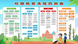校园文化建设