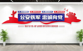 四个铁一般警营文化墙