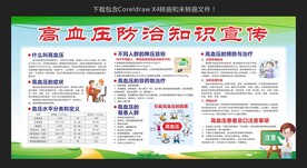 高血压防治知识宣传
