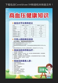 高血压健康知识