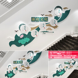 廉政楼梯文化墙