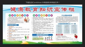 健康教育知识宣传栏