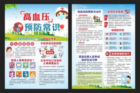 预防高血压常识DM单