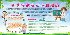 春季健康教育宣传栏