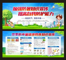 夏季防中暑健康教育知识宣传