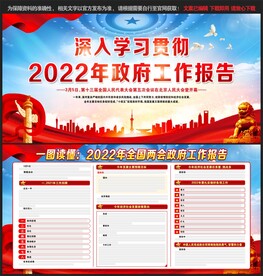 2022年两会政府工作报告