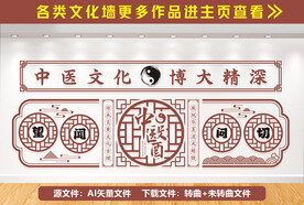 中医文化墙