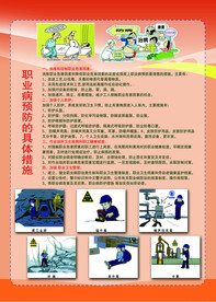 职业病危害和防治单页背面