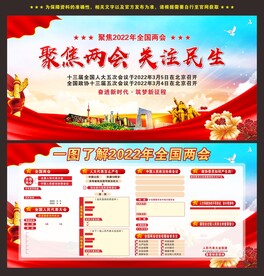 全国两会