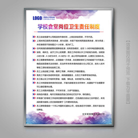 学校食堂岗位卫生责任制度海报