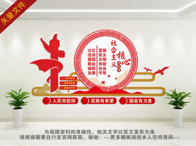 核心价值观背景墙