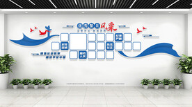 警员风采文化墙