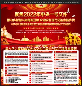 乡村振兴中央一号文件宣传栏