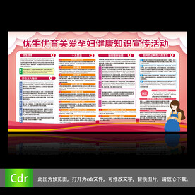 优生优育知识展板图片