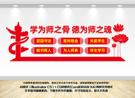 教师办公室文化墙