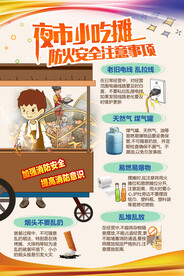 夜市小吃摊防火安全知识