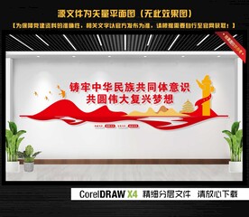 民族共同体文化墙