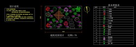 园林设计，苗木种植表