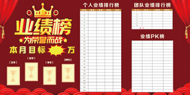 业绩榜