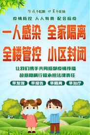 社区疫情防控宣传海报