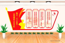 八个坚持 文化墙