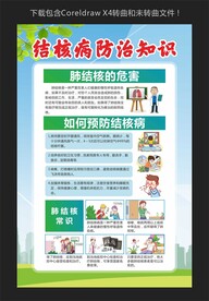 结核病防治知识宣传