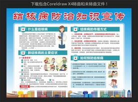 结核病防治知识宣传