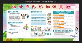 结核病防治知识宣传