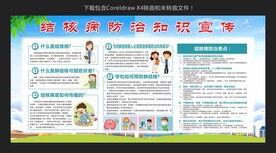 结核病防治知识宣传