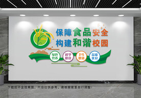校园食品安全文化墙
