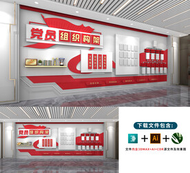 党员组织构架文化墙