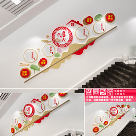 人大代表楼道文化墙