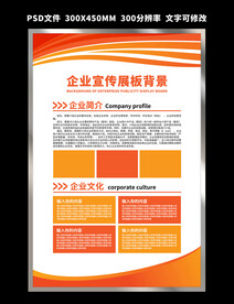 企业宣传制度展板