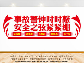 安全生产文化墙