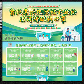 疫情防控展板