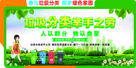 垃圾分类展板 垃圾分类标语