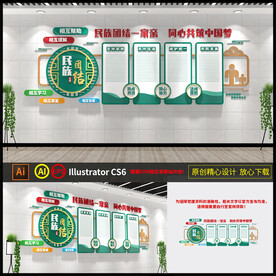 民族团结文化墙