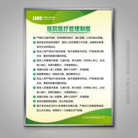 医院医疗管理制度海报展牌挂画