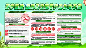 531世界无烟日展板